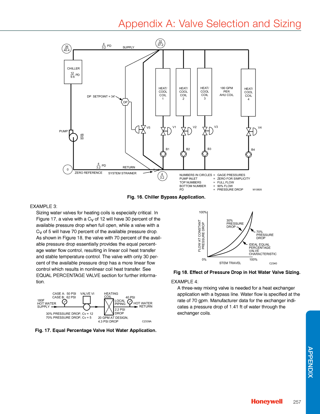 Honeywell MS4103 manual Effect of Pressure Drop in Hot Water Valve Sizing, 257 