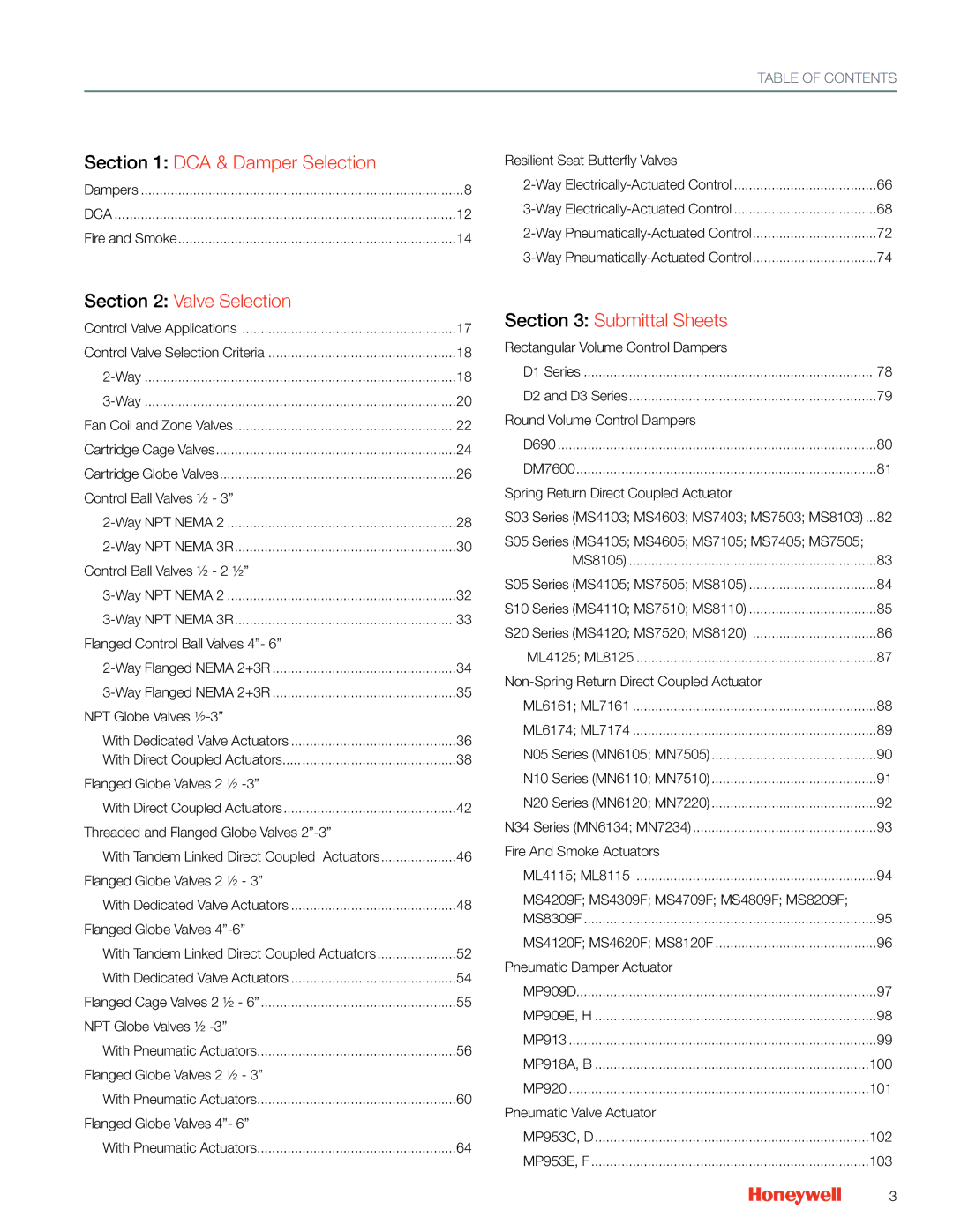 Honeywell MS4103 manual Dampers, Fire and Smoke Resilient Seat Butterfly Valves, Control Valve Applications, MS8105, MP920 