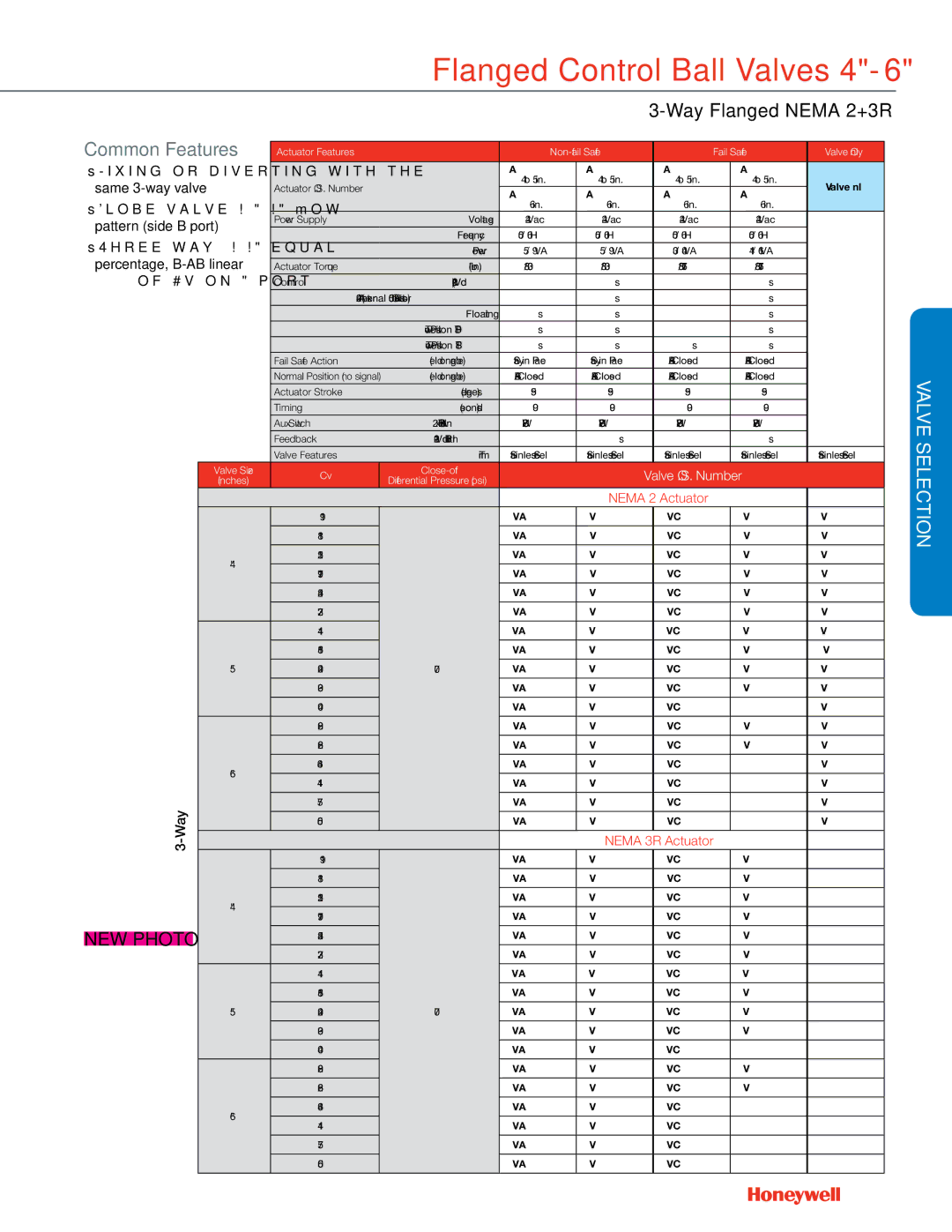 Honeywell MS4103 manual 80% of Cv on B-port 