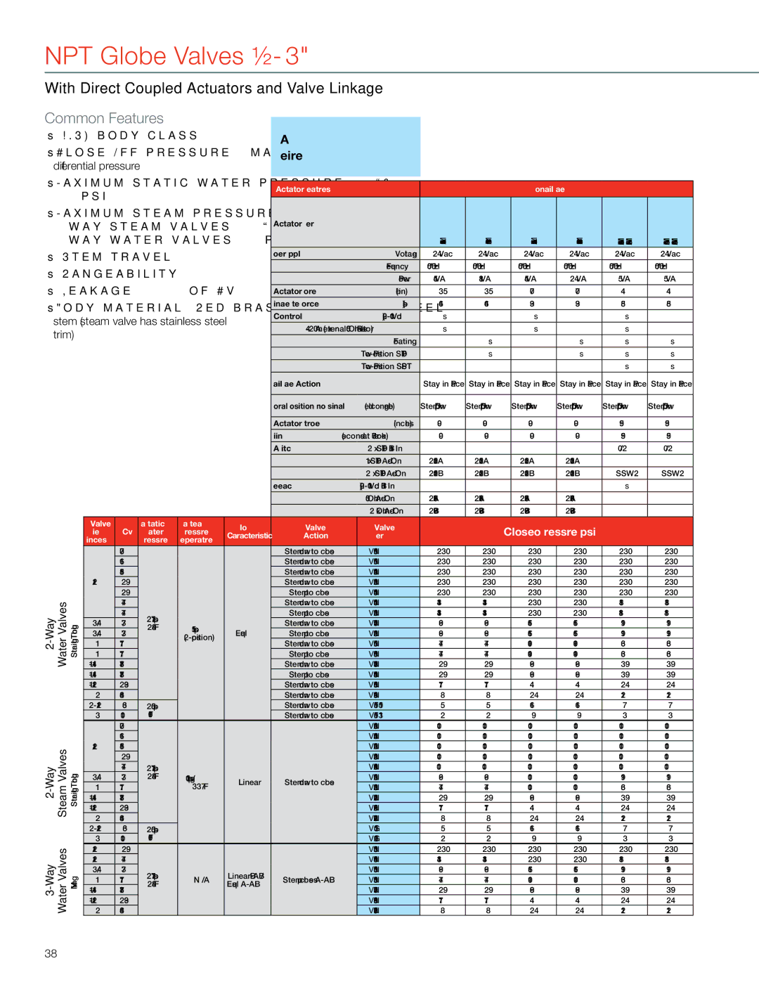 Honeywell MS4103 manual With Direct Coupled Actuators and Valve Linkage, Actuator Features Non-Fail Safe, Valve Valve OS 