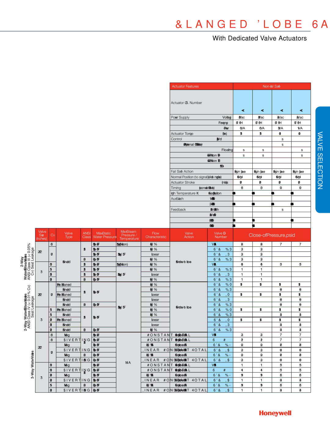 Honeywell MS4103 manual 175, V5013B1003, Diverting 