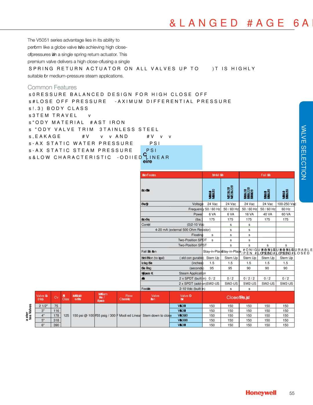 Honeywell MS4103 manual Flanged Cage Valves 2½, Flow characteristic Modified linear, Action 