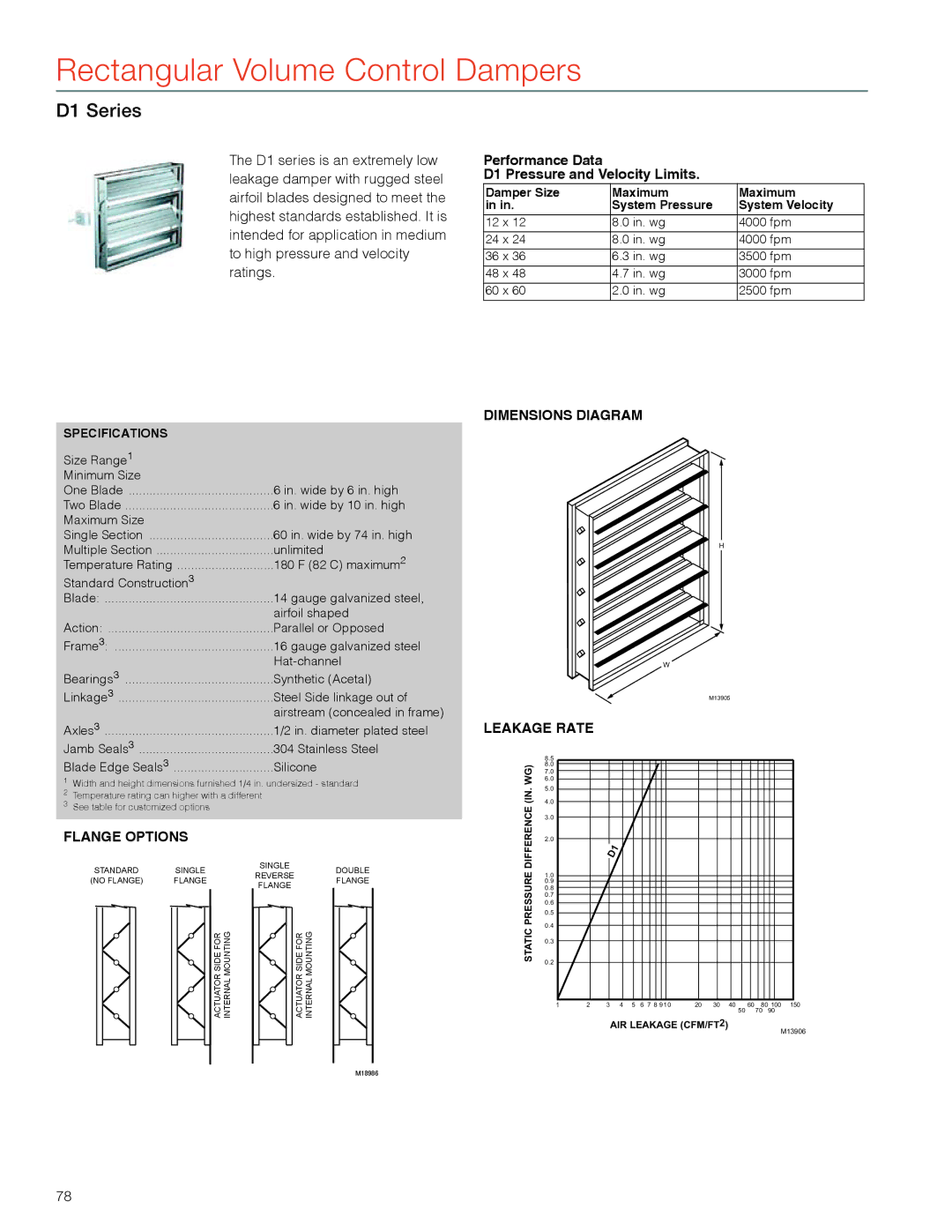 Honeywell MS4103 manual Rectangular Volume Control Dampers, D1 Series, Performance Data D1 Pressure and Velocity Limits 