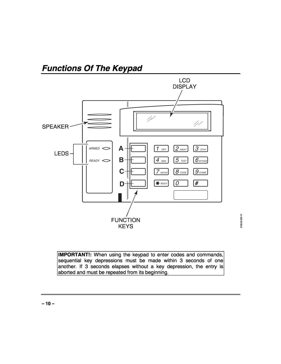 Honeywell N7003V3 manual Functions Of The Keypad, B Cd, Speaker, Leds, Lcd Display, Function Keys 