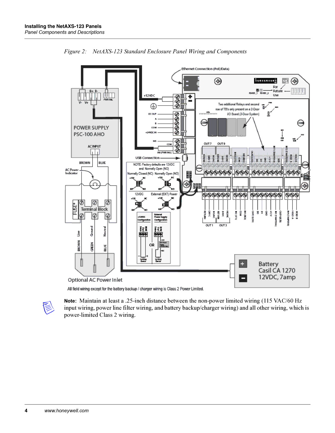 Honeywell NETAXS-123 manual NetAXS-123 Standard Enclosure Panel Wiring and Components 