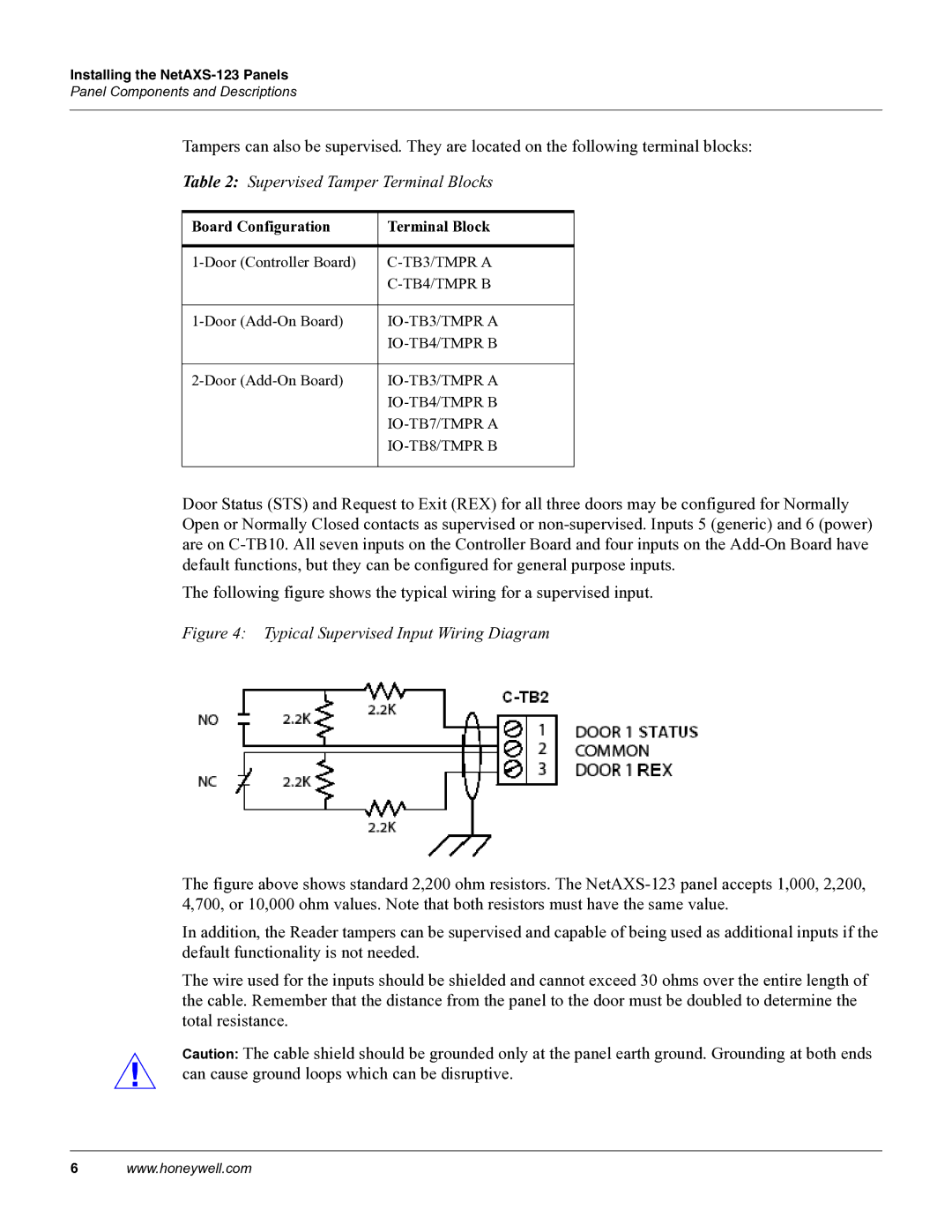 Honeywell NETAXS-123 manual Supervised Tamper Terminal Blocks, Typical Supervised Input Wiring Diagram 