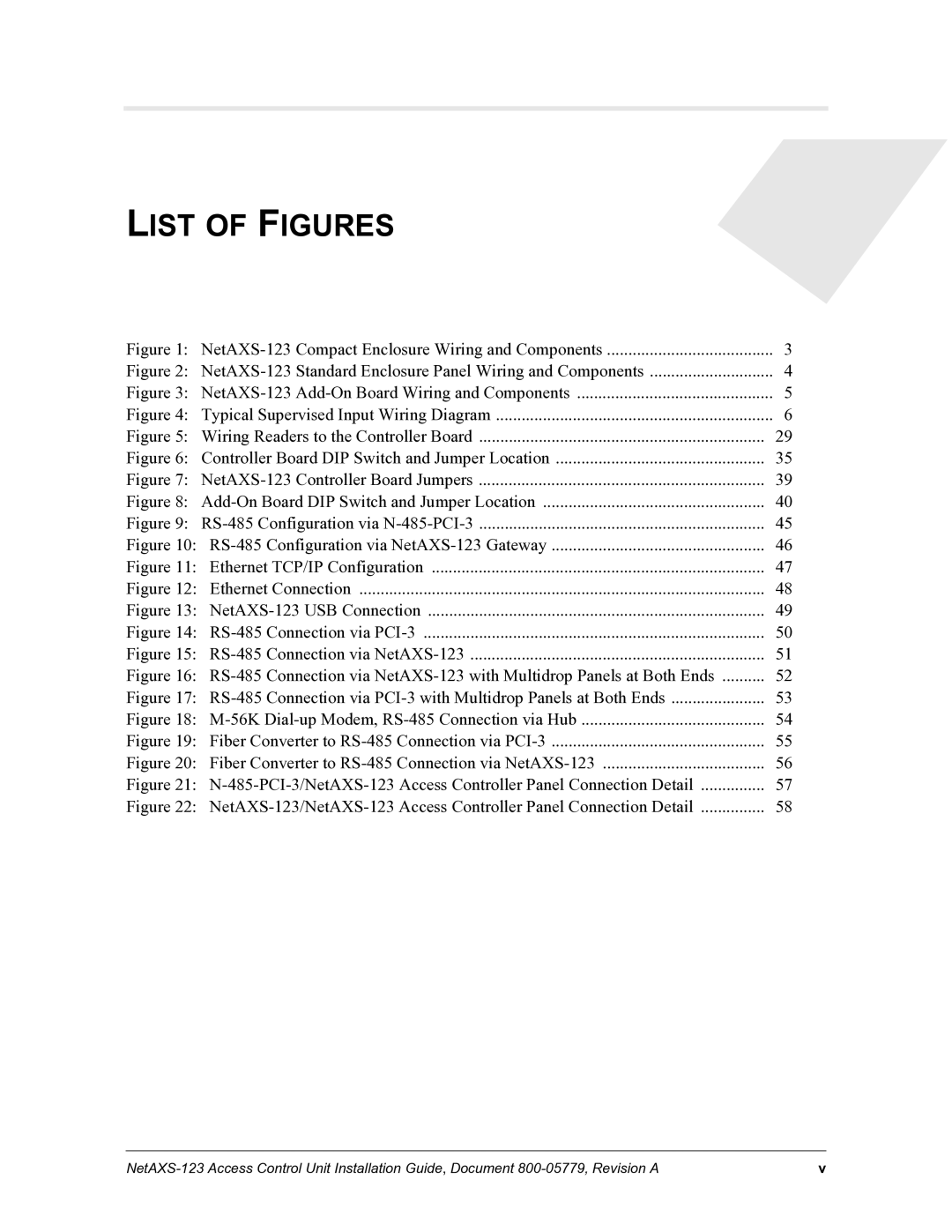 Honeywell NETAXS-123 manual List of Figures 