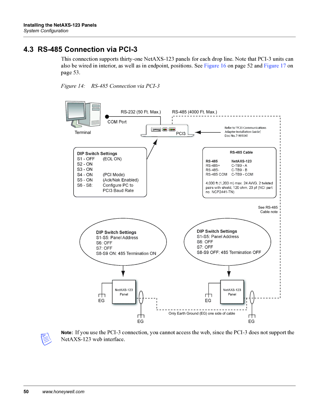 Honeywell NETAXS-123 manual RS-485 Connection via PCI-3 