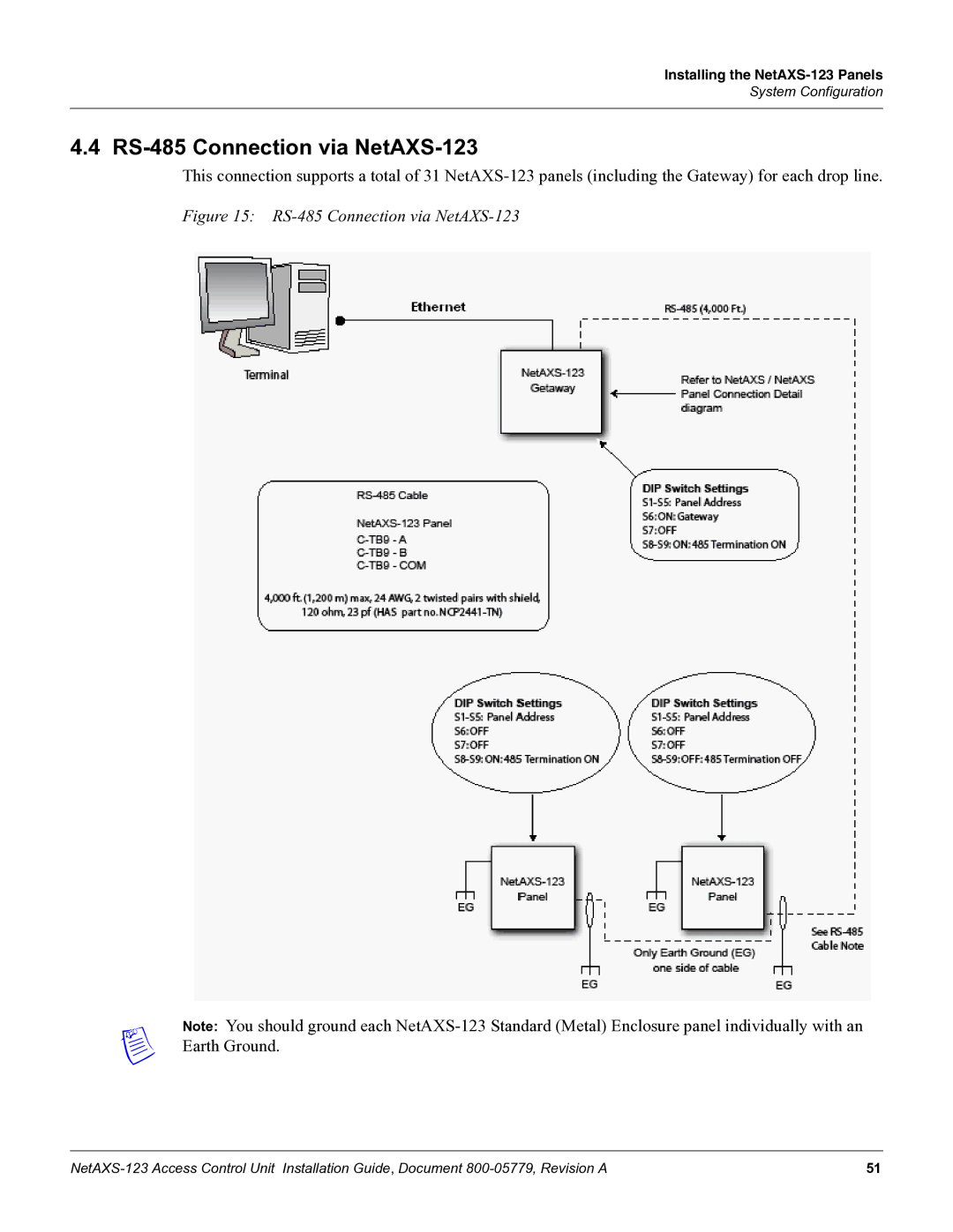 Honeywell NETAXS-123 manual RS-485 Connection via NetAXS-123 