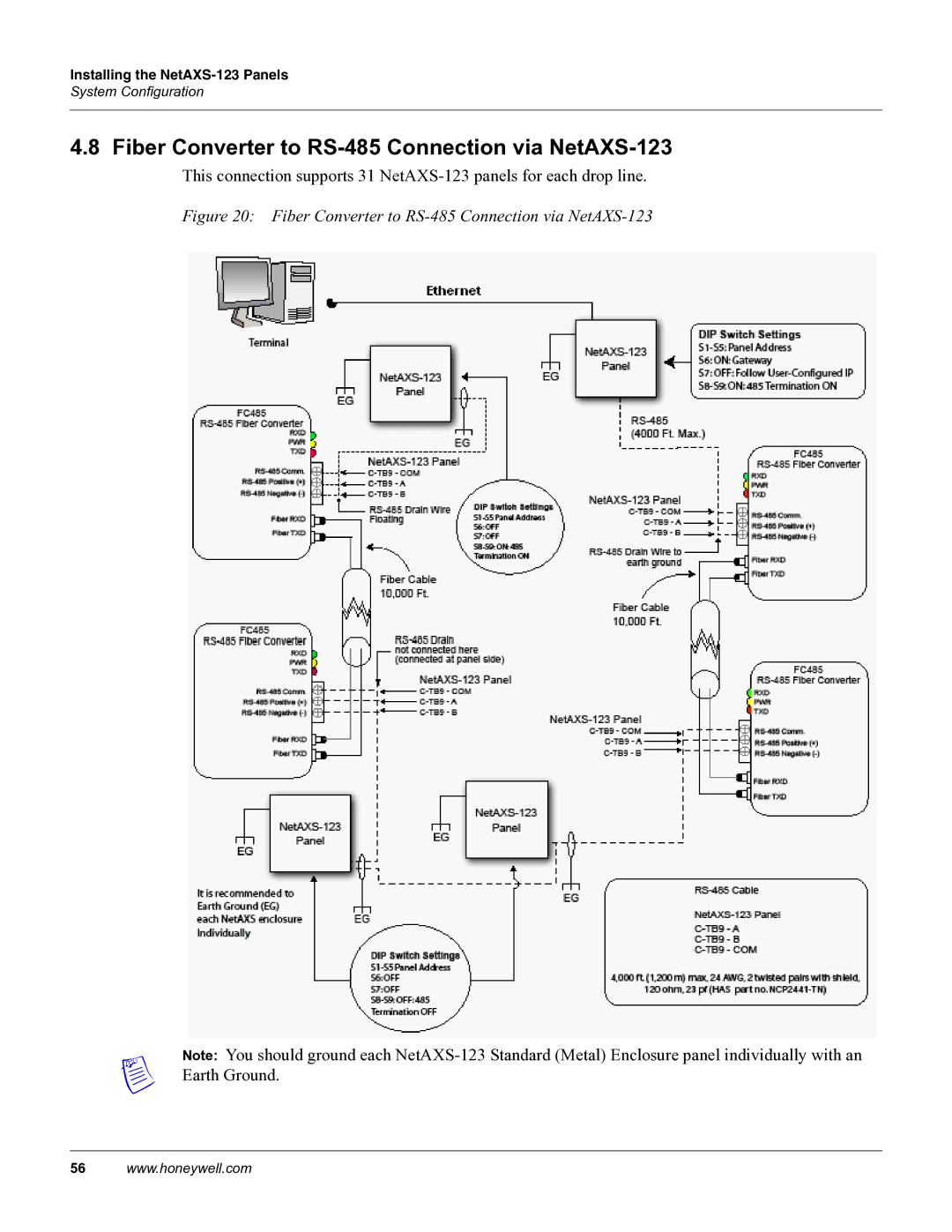 Honeywell NETAXS-123 manual Fiber Converter to RS-485 Connection via NetAXS-123 