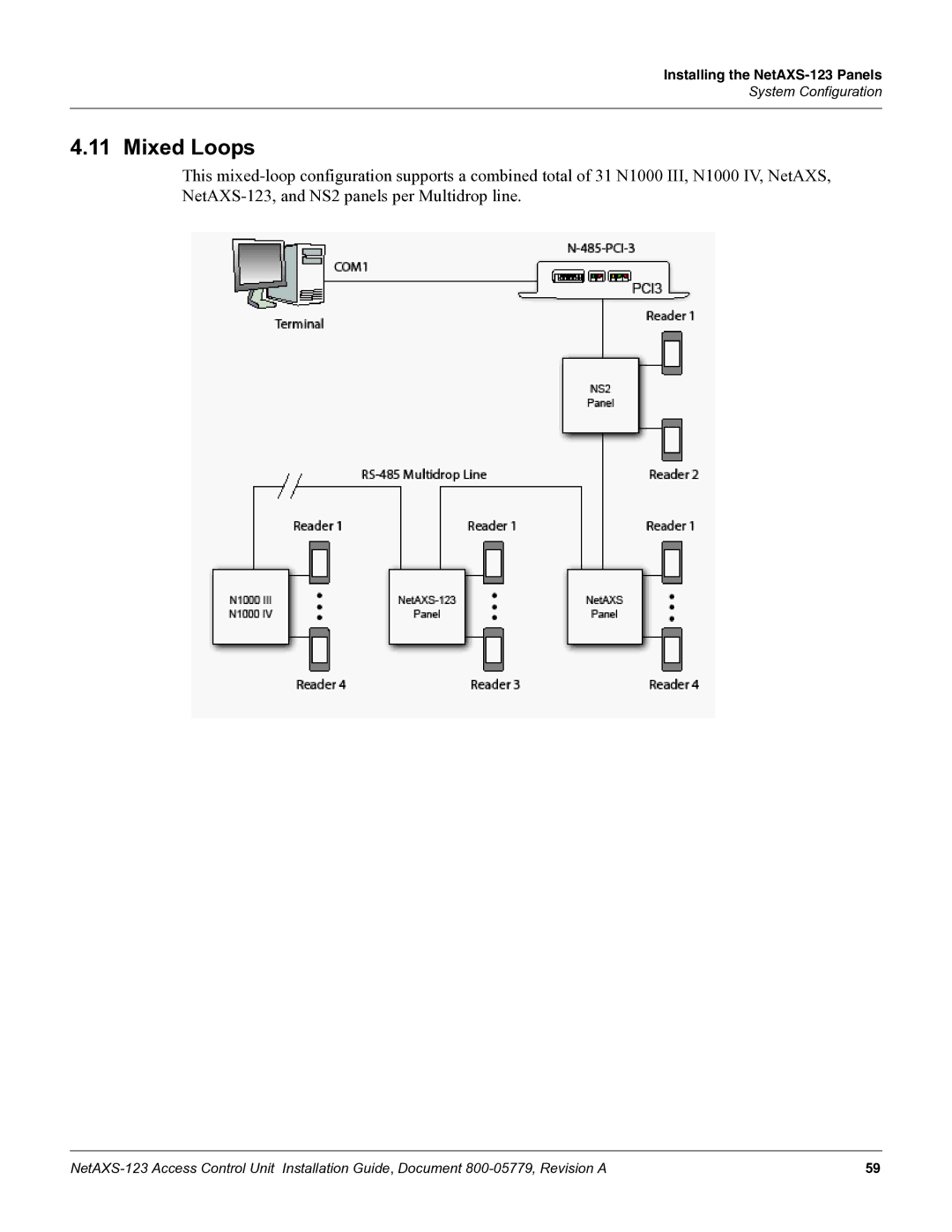 Honeywell NETAXS-123 manual Mixed Loops 