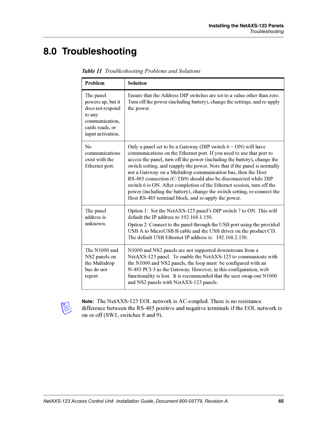 Honeywell NETAXS-123 manual Troubleshooting Problems and Solutions, Problem Solution 