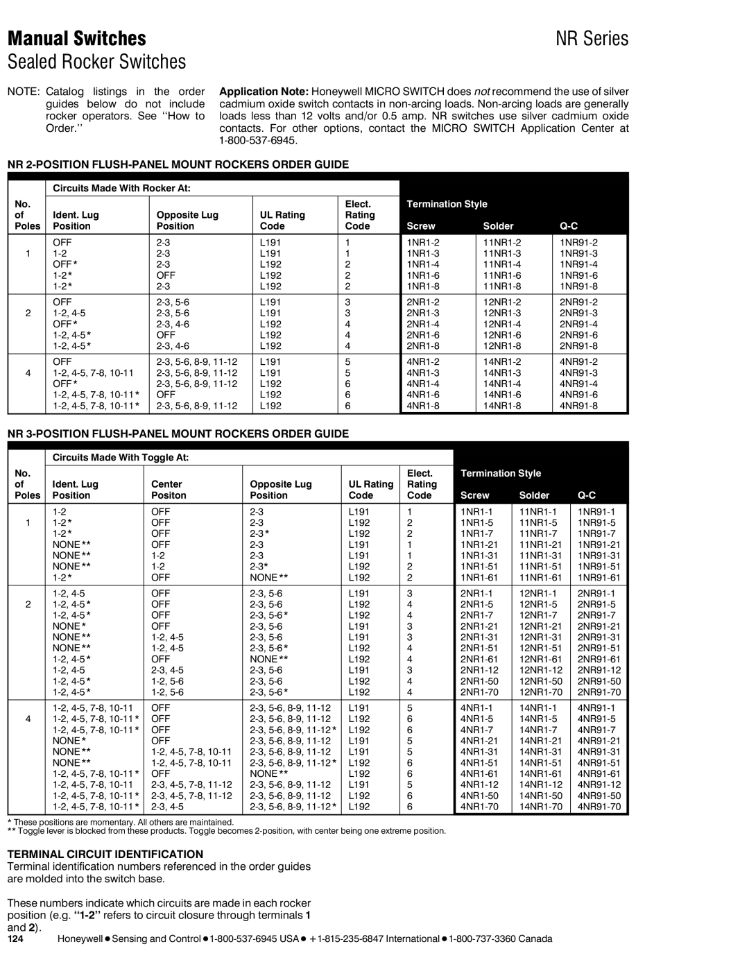 Honeywell NR Series NR 2-POSITION FLUSH-PANEL Mount Rockers Order Guide, Terminal Circuit Identification, Screw Solder 