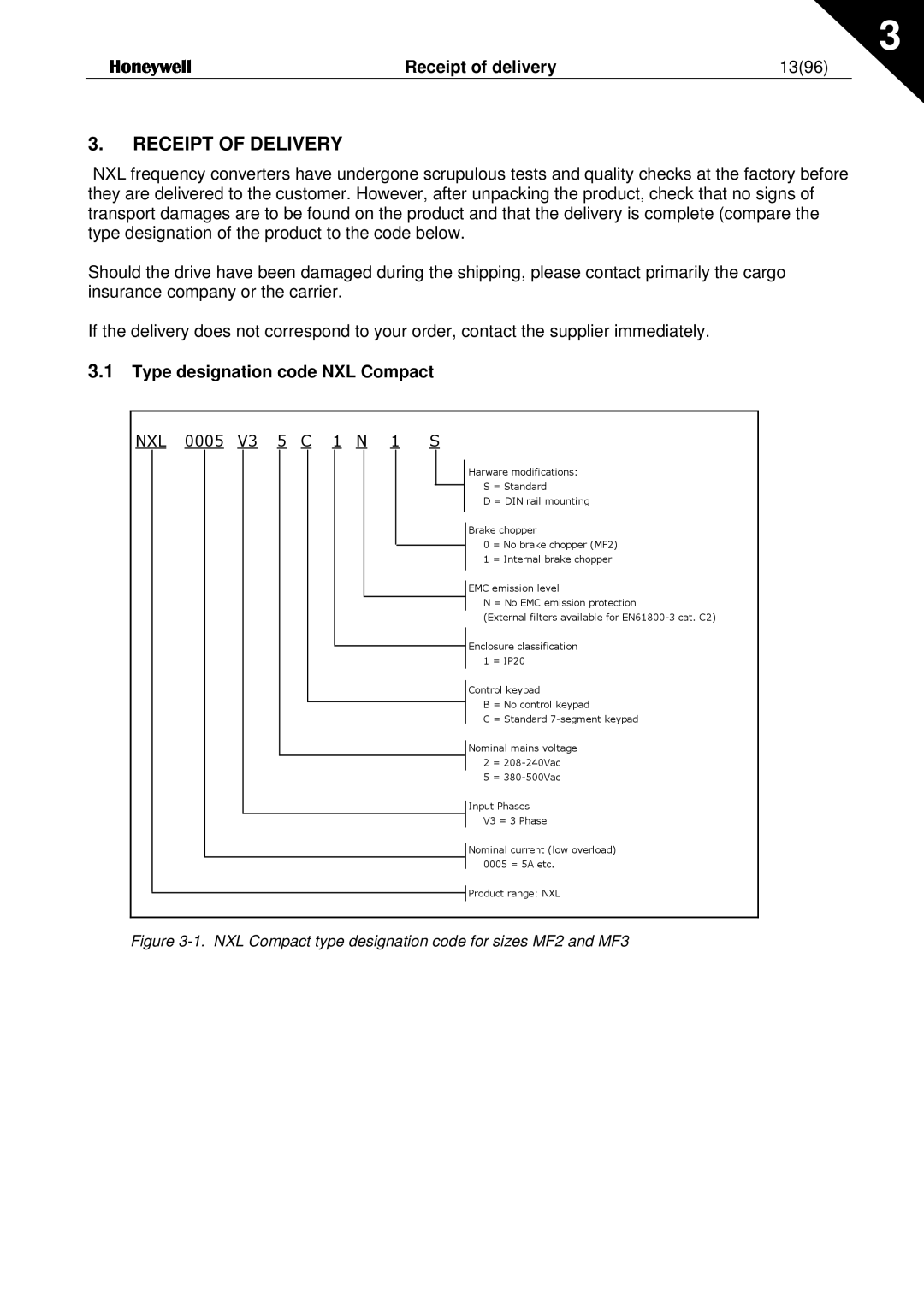 Honeywell user manual Receipt of Delivery, Receipt of delivery 1396, Type designation code NXL Compact 