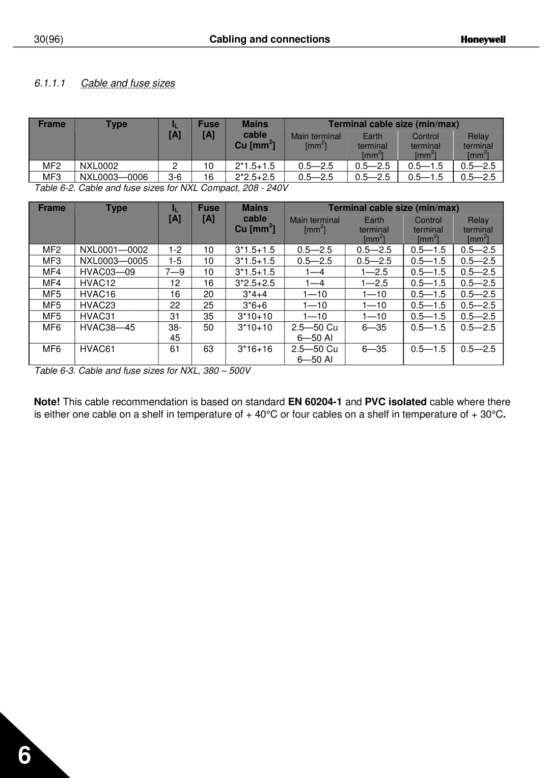 Honeywell NXL user manual Cabling and connections Honeywell, Cable and fuse sizes 