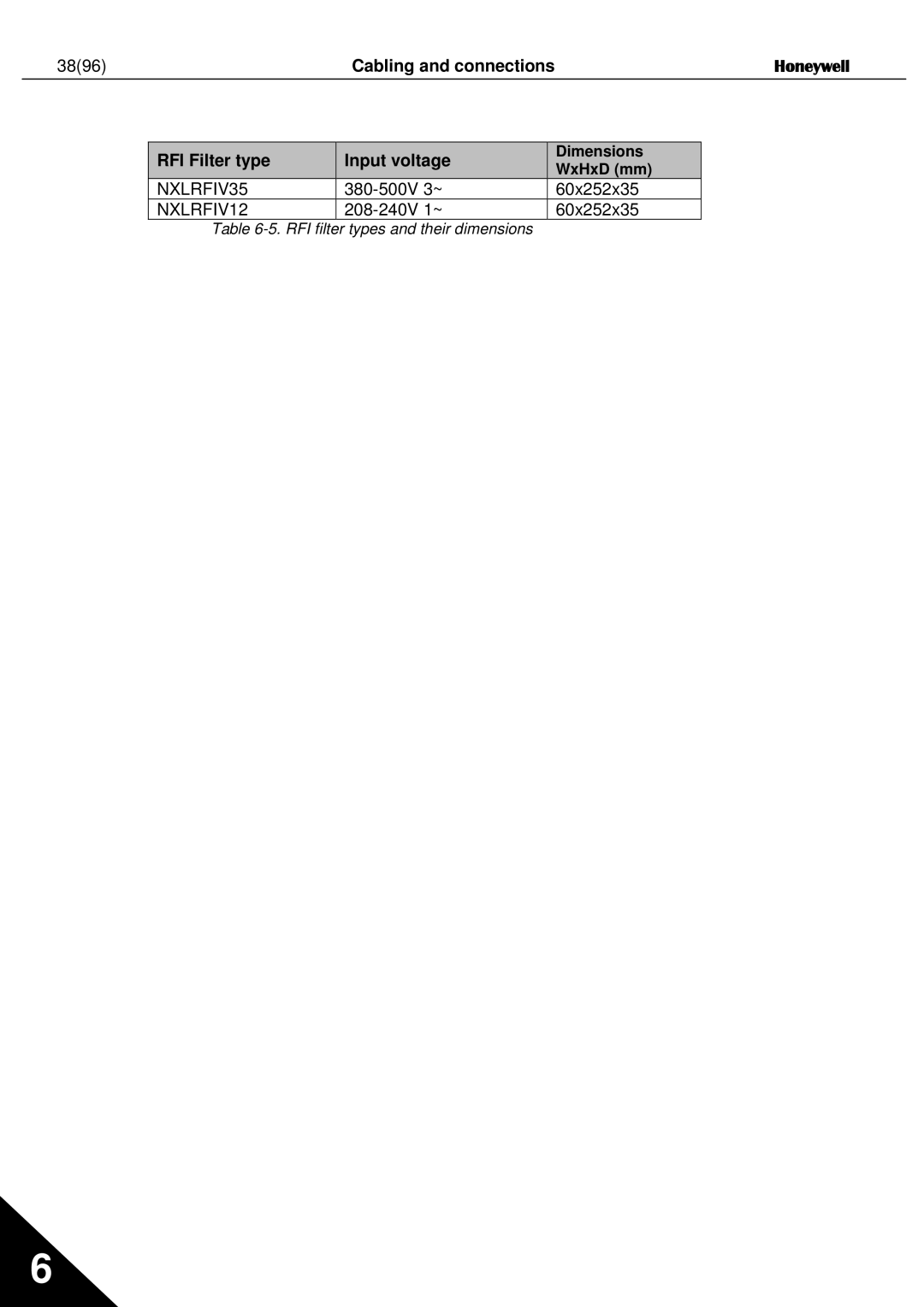 Honeywell NXL user manual Dimensions WxHxD mm 