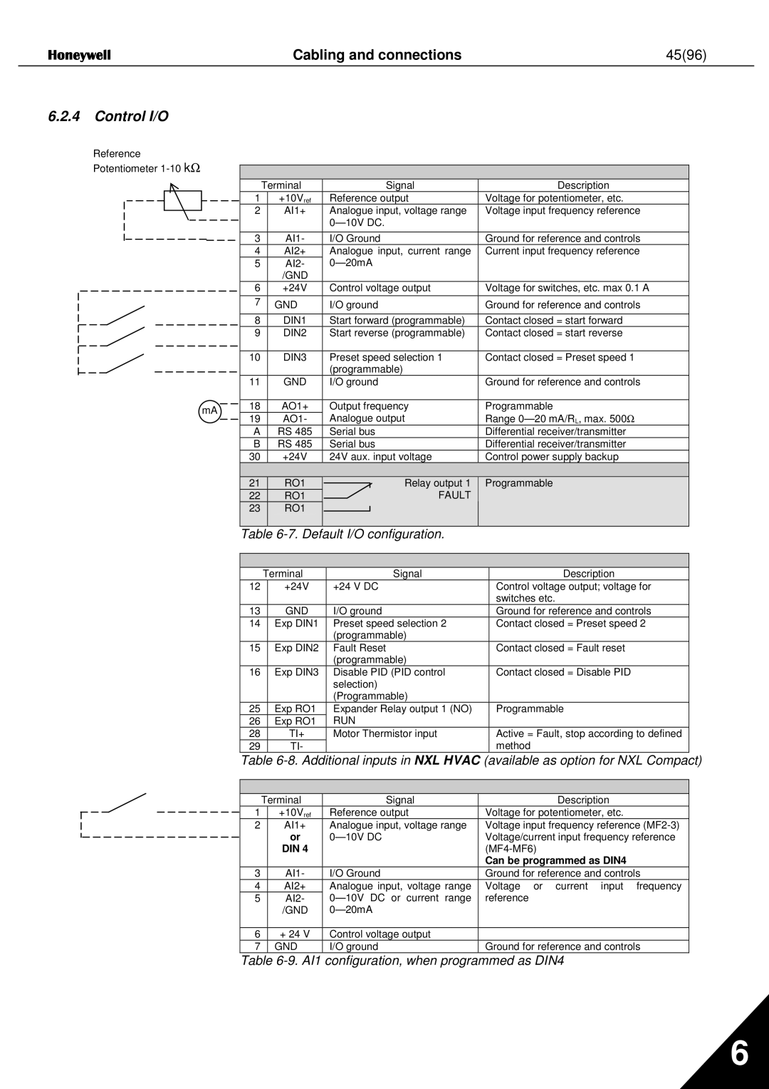 Honeywell NXL user manual Cabling and connections 4596, Control I/O 