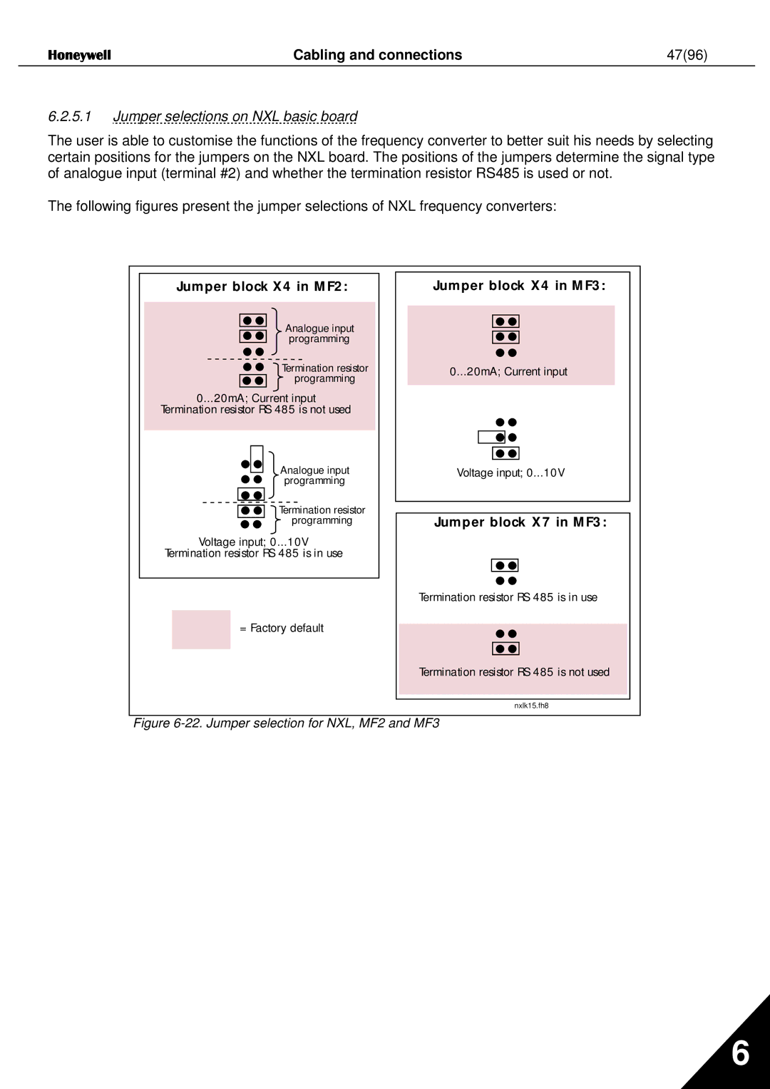 Honeywell user manual Cabling and connections 4796, Jumper selections on NXL basic board 