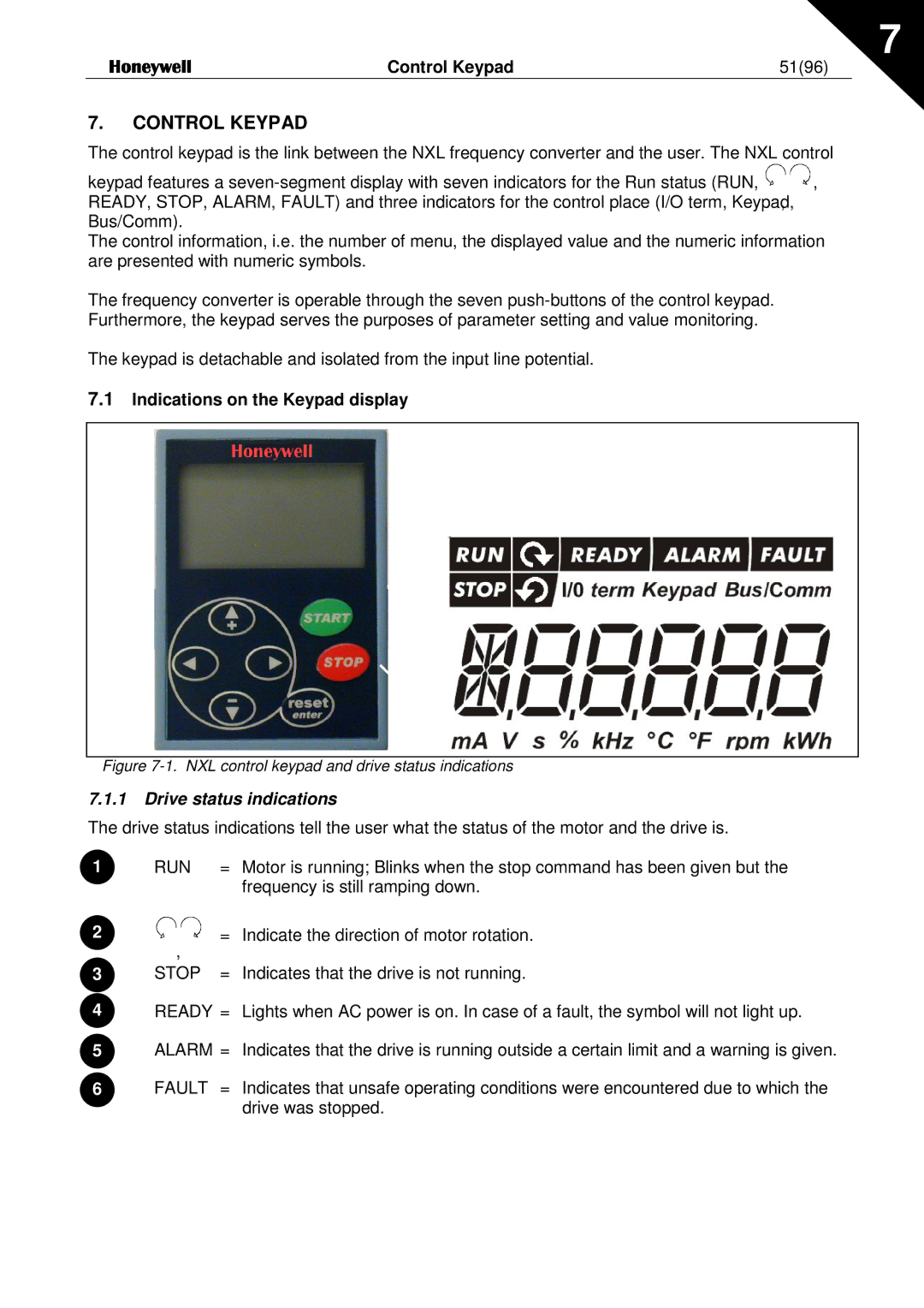 Honeywell NXL user manual Control Keypad 5196, Indications on the Keypad display, Drive status indications 