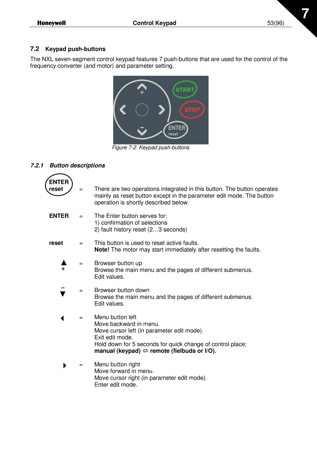 Honeywell NXL user manual Control Keypad 5396 Keypad push-buttons, Button descriptions, Reset 