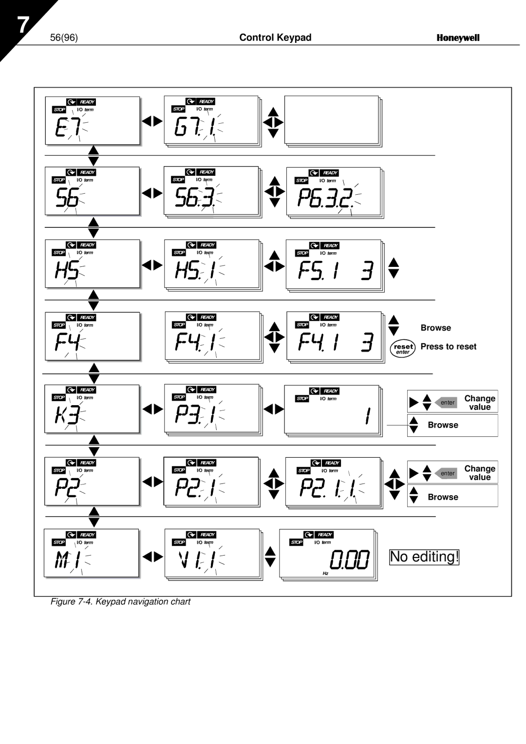 Honeywell NXL user manual No editing 