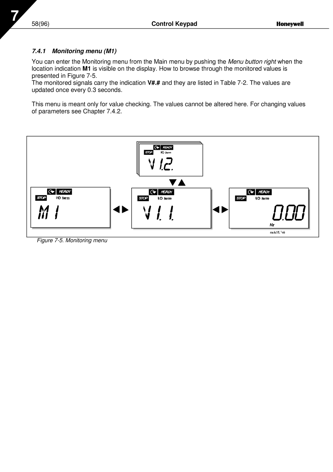 Honeywell NXL user manual Control Keypad, Monitoring menu M1 