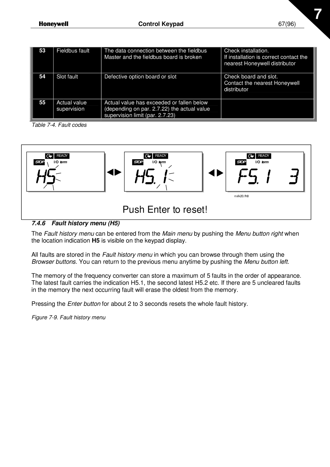 Honeywell NXL user manual Control Keypad 6796, Fault history menu H5 