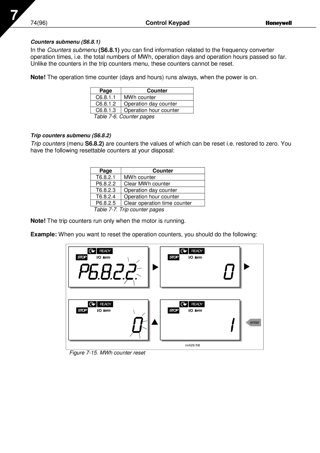 Honeywell NXL user manual Control Keypad, Counter 