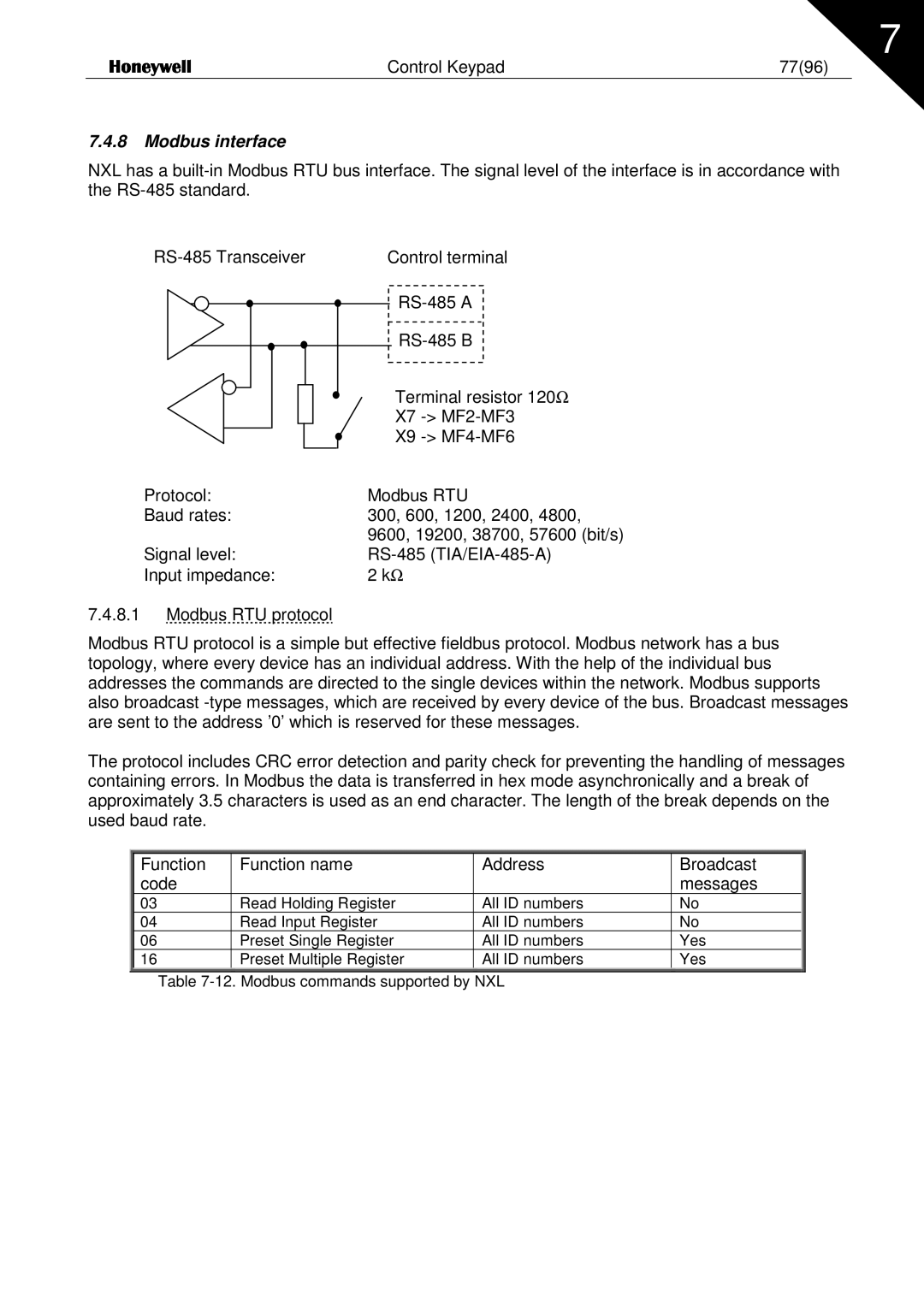 Honeywell NXL user manual Control Keypad 7796, Modbus interface, Modbus RTU protocol 