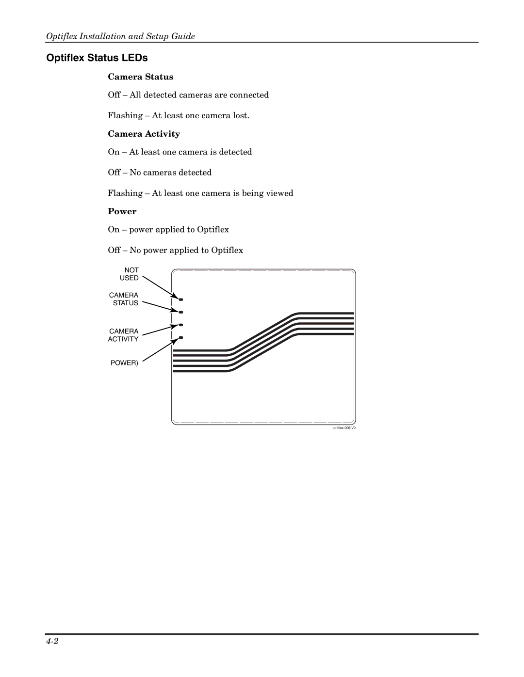 Honeywell setup guide Optiflex Status LEDs, Camera Activity 