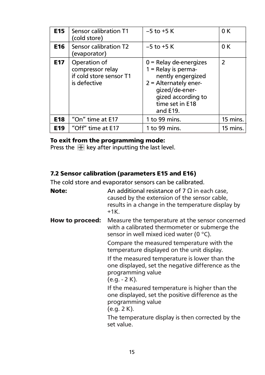 Honeywell PCR-300 RC manual E15, E16, E17, E18, E19, To exit from the programming mode 