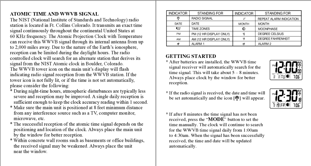 Honeywell PCR11ELW user manual Atomic Time and Wwvb Signal, Getting Started 