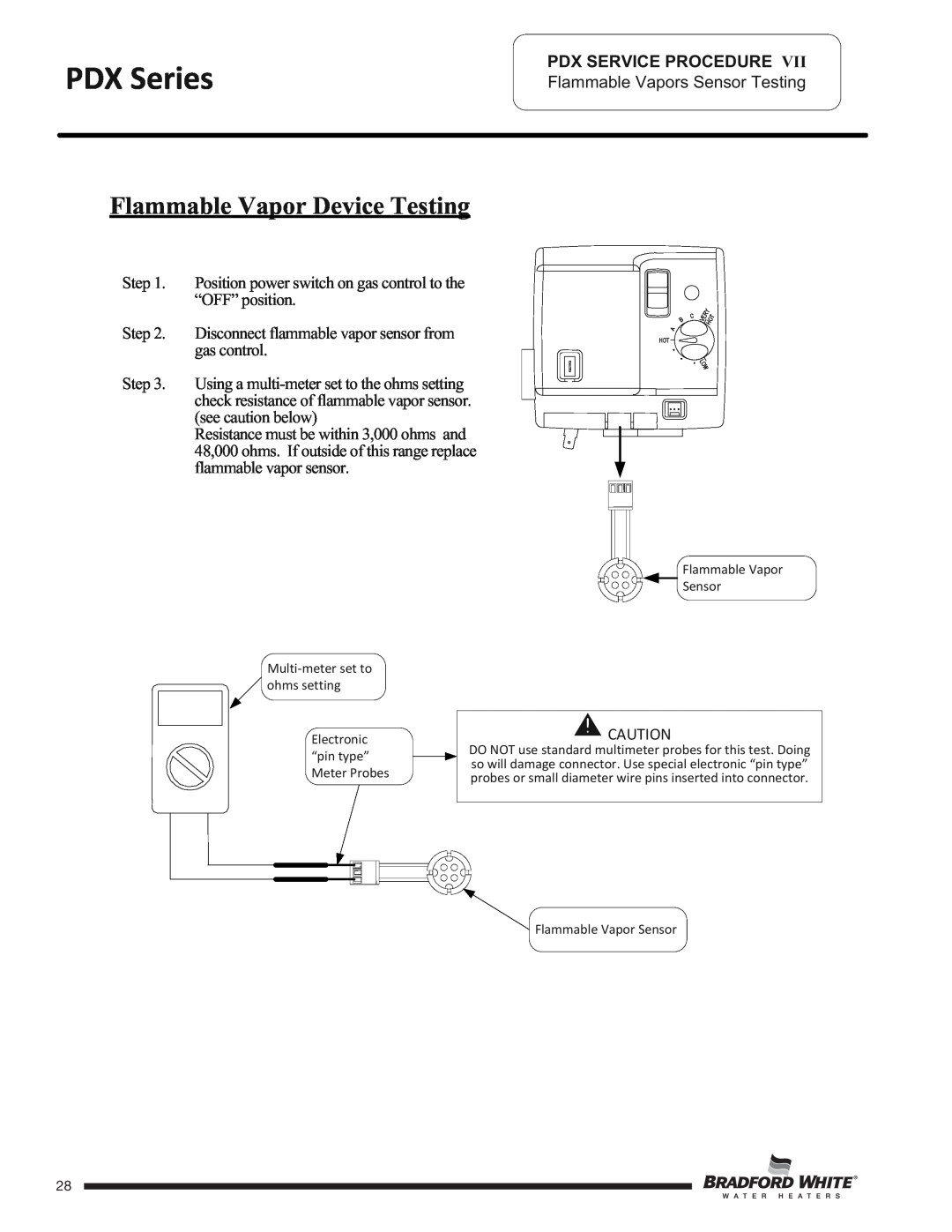 Honeywell PDX275T*F(BN,SX,CX), PDX75S70F(B,S,C)*(N,X) Flammable Vapor Device Testing, PDX Series, Pdx Service Procedure 
