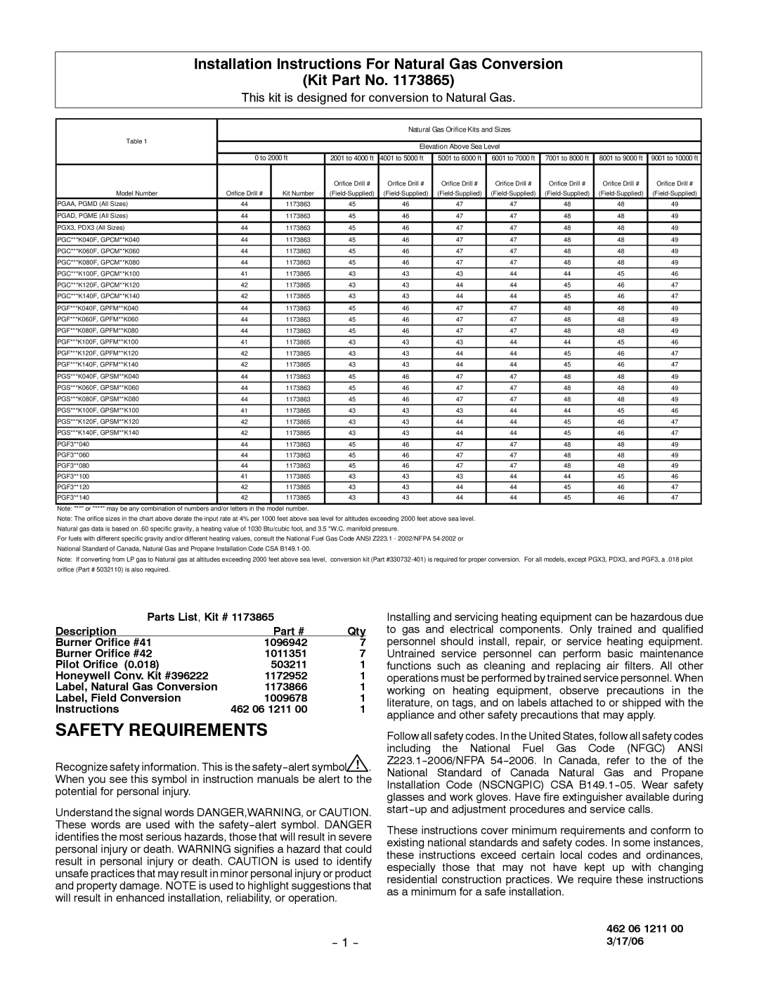 Honeywell PGF3 installation instructions Safety Requirements 