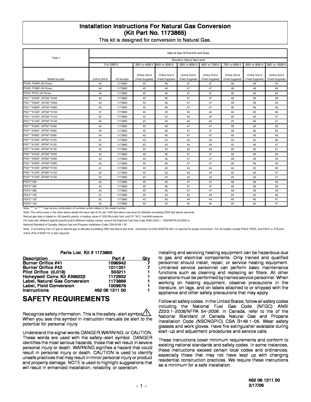 Honeywell PGF3 installation instructions Safety Requirements 