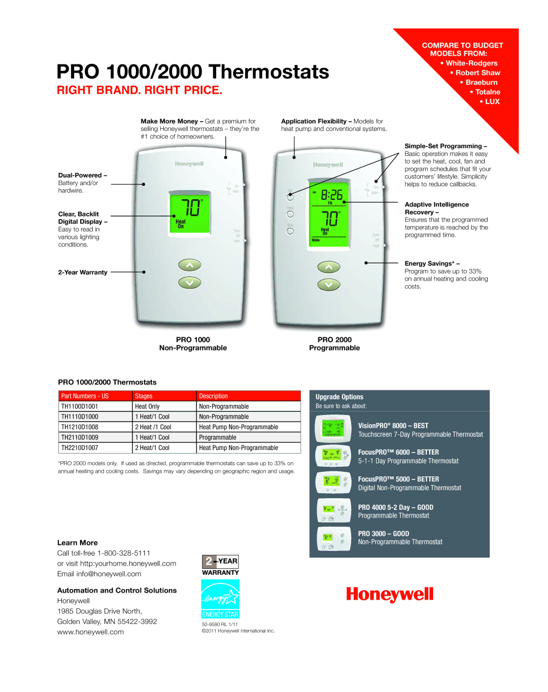 Honeywell manual Right BRAND. Right Price, PRO Non-Programmable PRO 1000/2000 Thermostats, Learn More 