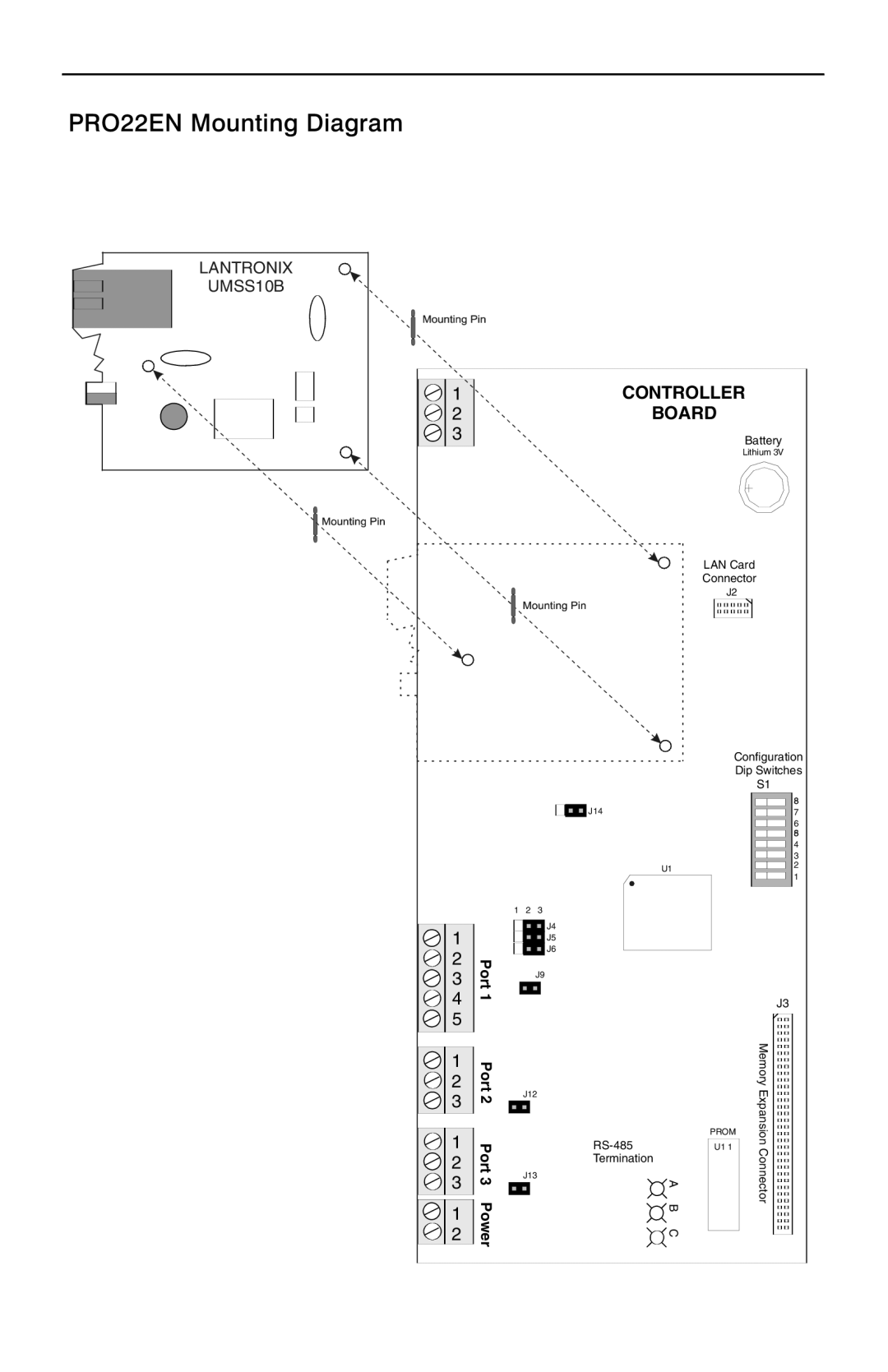 Honeywell PRO-2200 PRO22EN Mounting Diagram, Controller Board, 3 1 2 3 4 5, LANTRONIX UMSS10B, Po rt 3 Po wer, Battery 