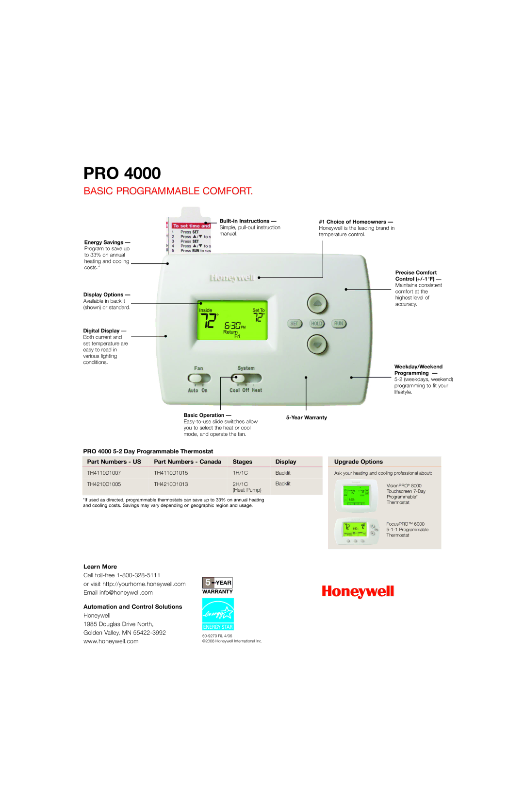 Honeywell PRO 4000 manual Basic Programmable Comfort, Year 