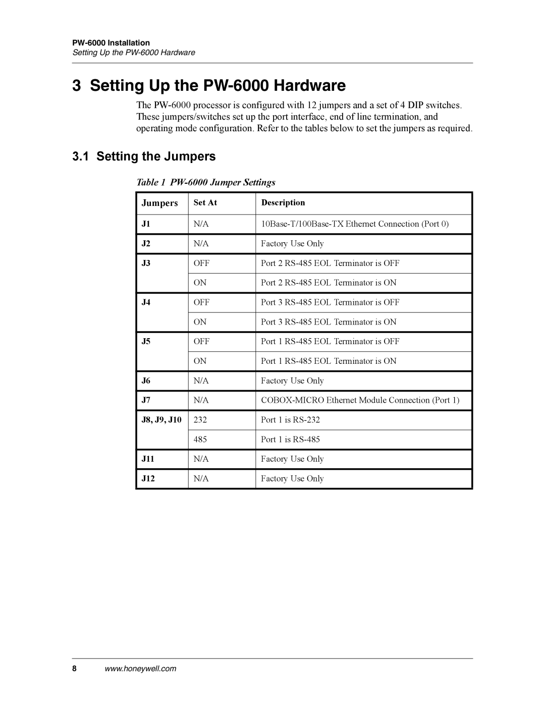 Honeywell manual Setting Up the PW-6000 Hardware, Setting the Jumpers 