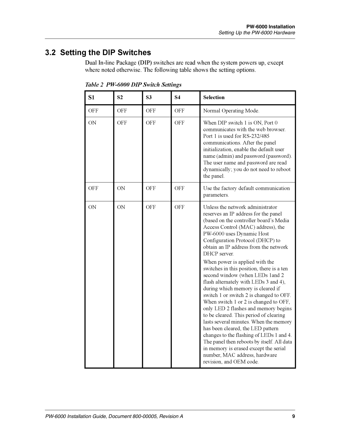 Honeywell manual Setting the DIP Switches, PW-6000 DIP Switch Settings 