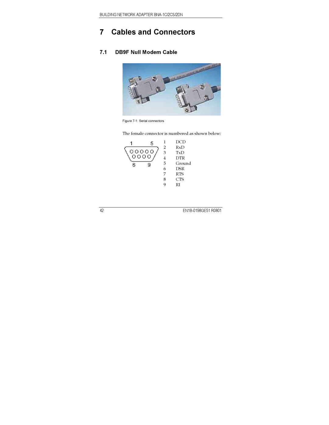 Honeywell Q7055A user manual Cables and Connectors, DB9F Null Modem Cable 