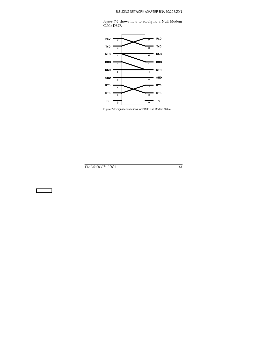 Honeywell Q7055A user manual 2shows how to configure a Null Modem Cable DB9F 