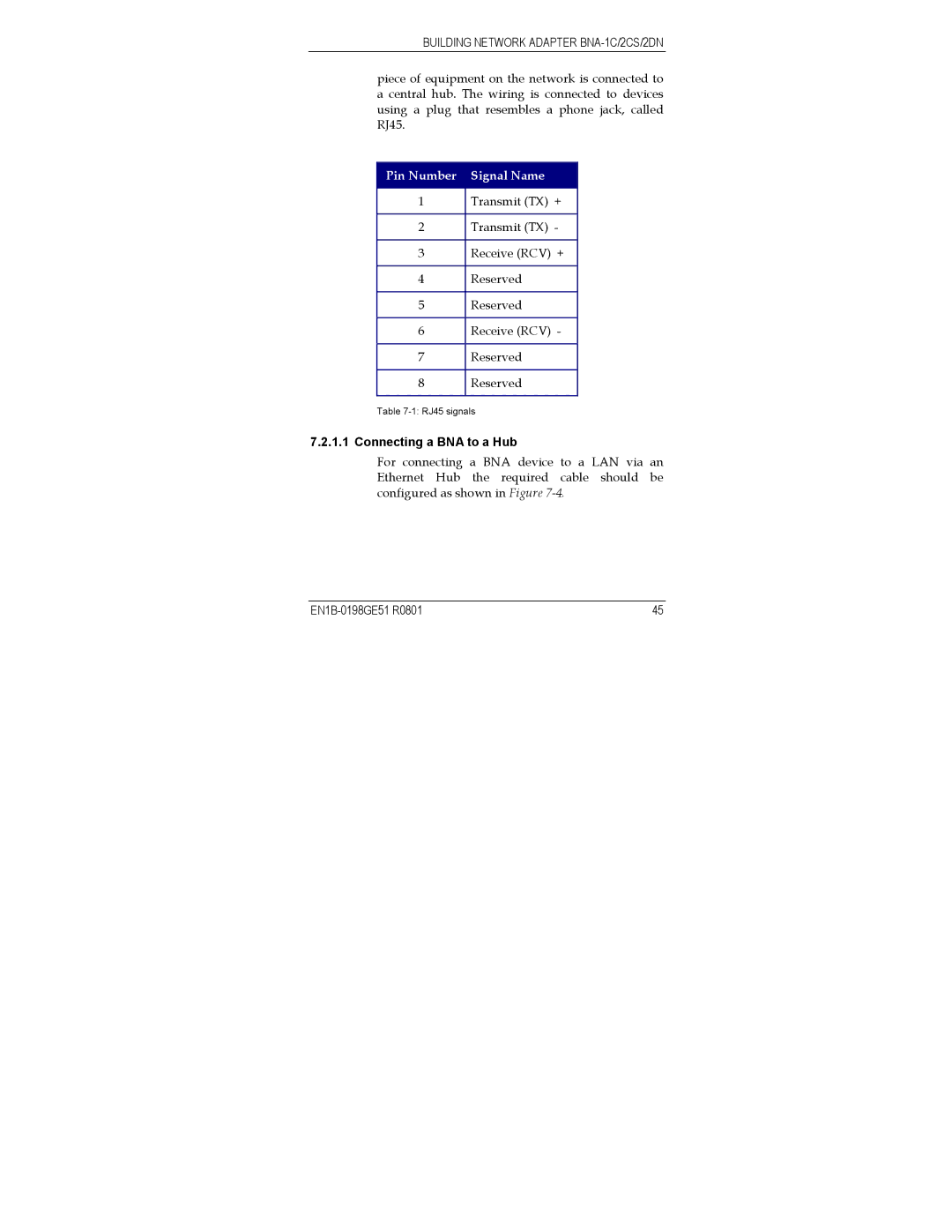 Honeywell Q7055A user manual Pin Number Signal Name, Connecting a BNA to a Hub 