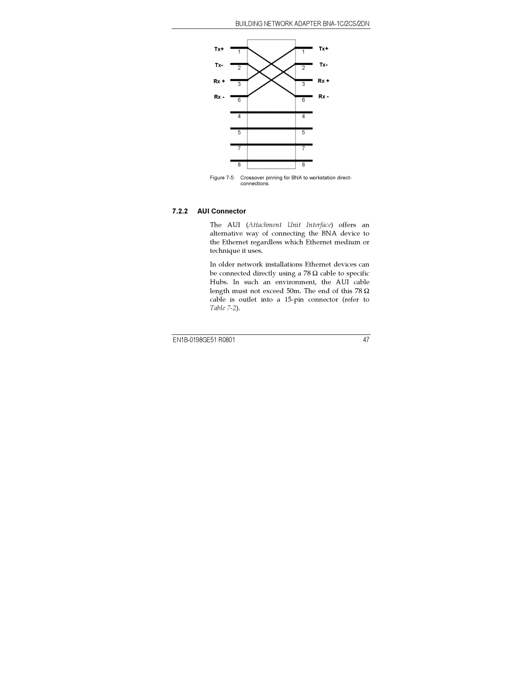 Honeywell Q7055A user manual AUI Connector, Crossover pinning for BNA to workstation direct- connections 