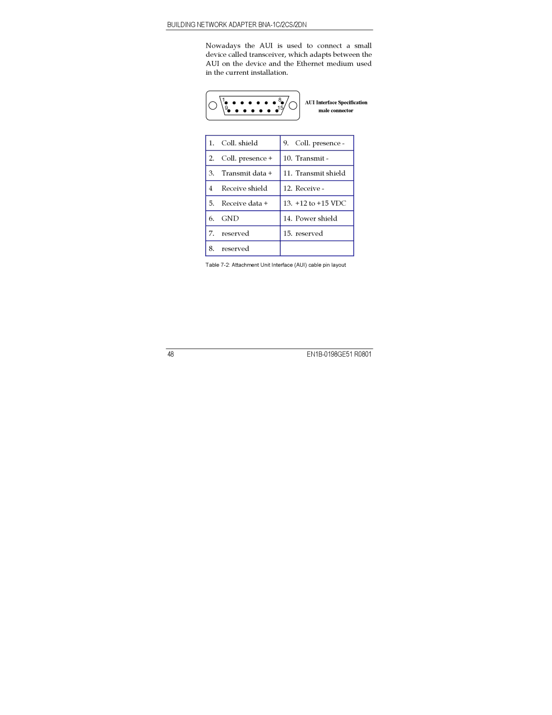 Honeywell Q7055A user manual Gnd 