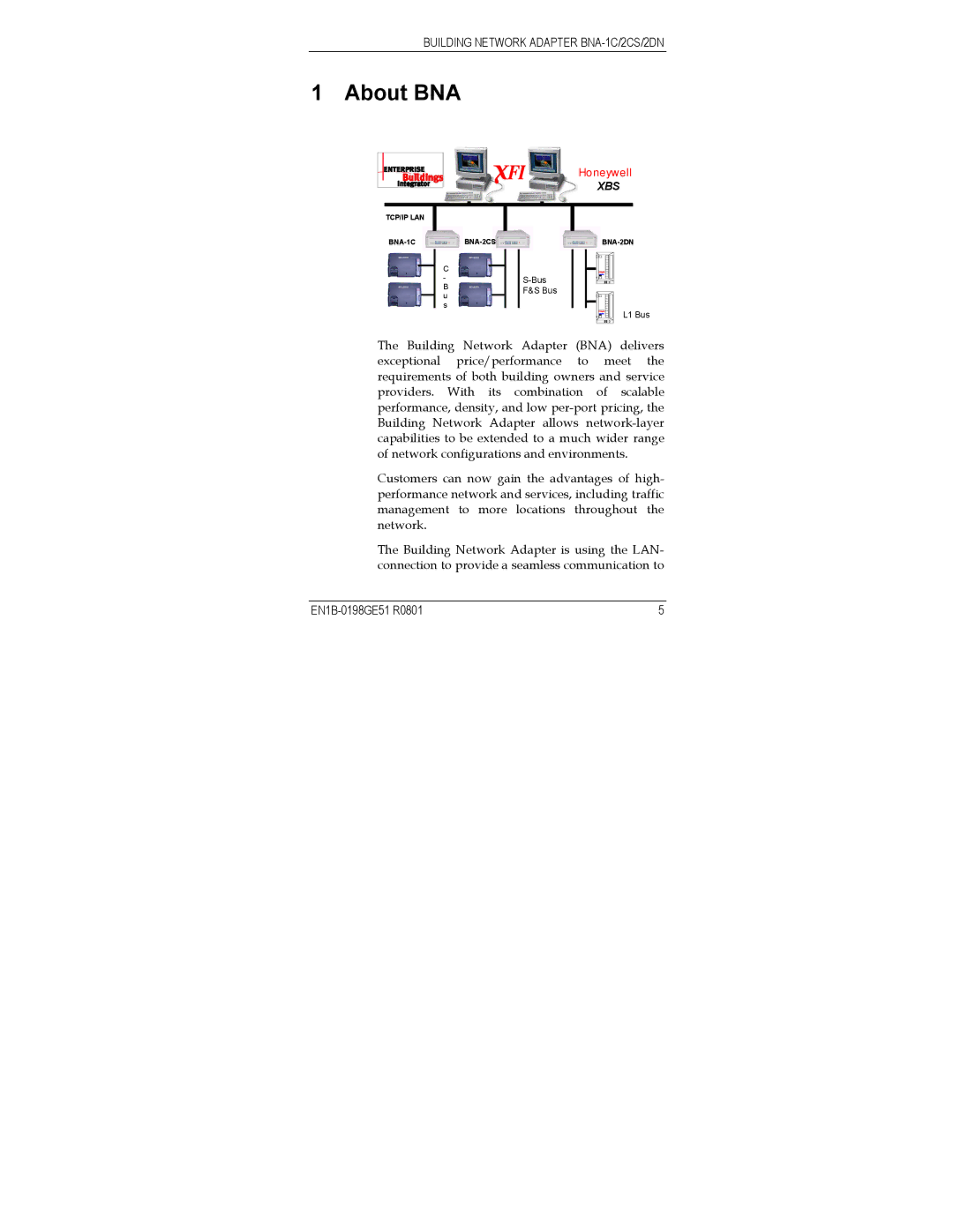 Honeywell Q7055A user manual About BNA 