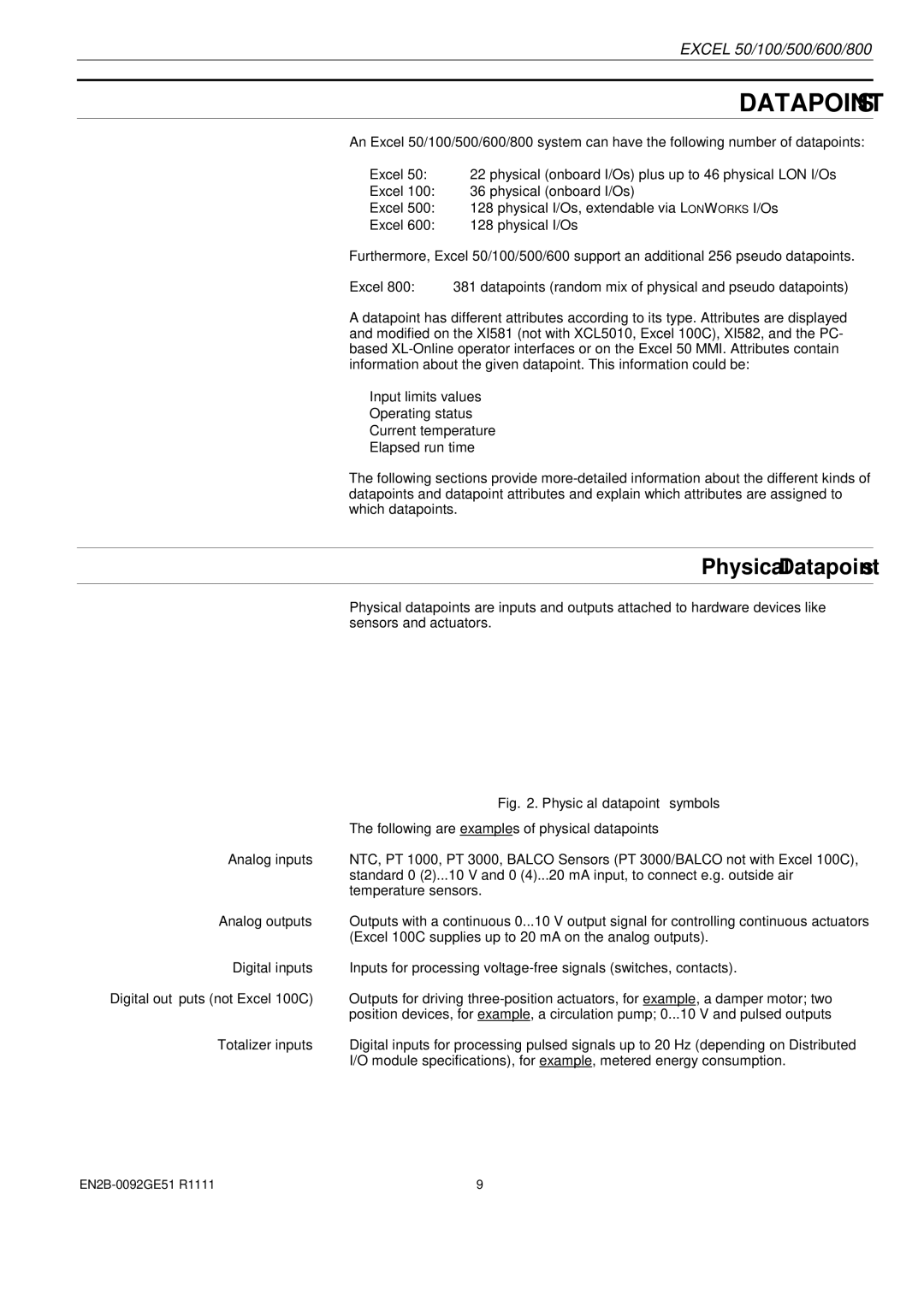 Honeywell R0512 manual Physical Datapoints 