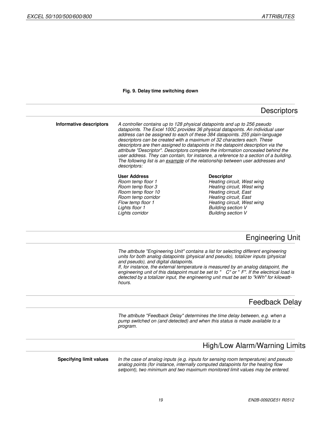 Honeywell R0512 manual Descriptors, Engineering Unit, Feedback Delay, High/Low Alarm/Warning Limits 