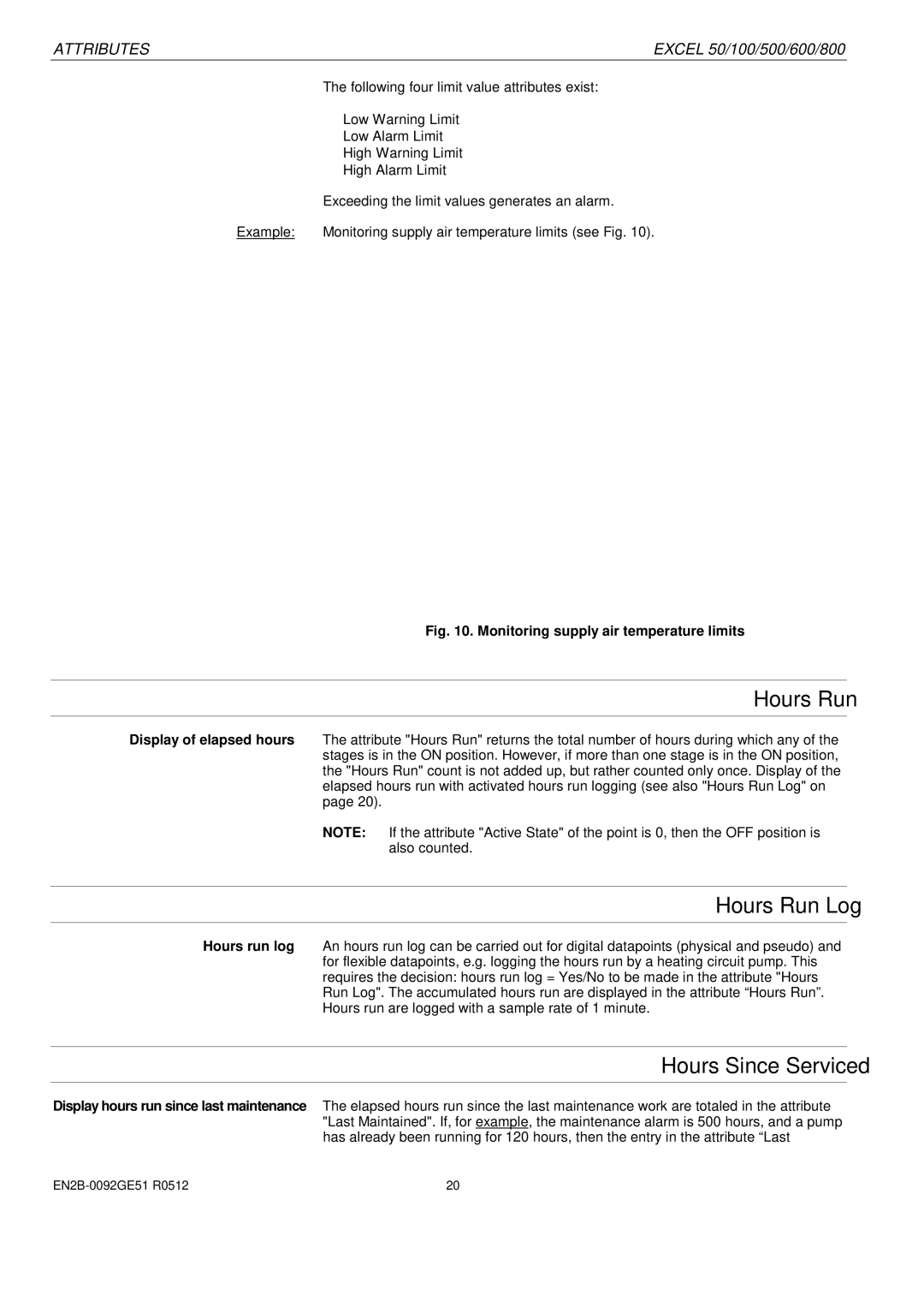 Honeywell R0512 manual Hours Run Log, Hours Since Serviced 