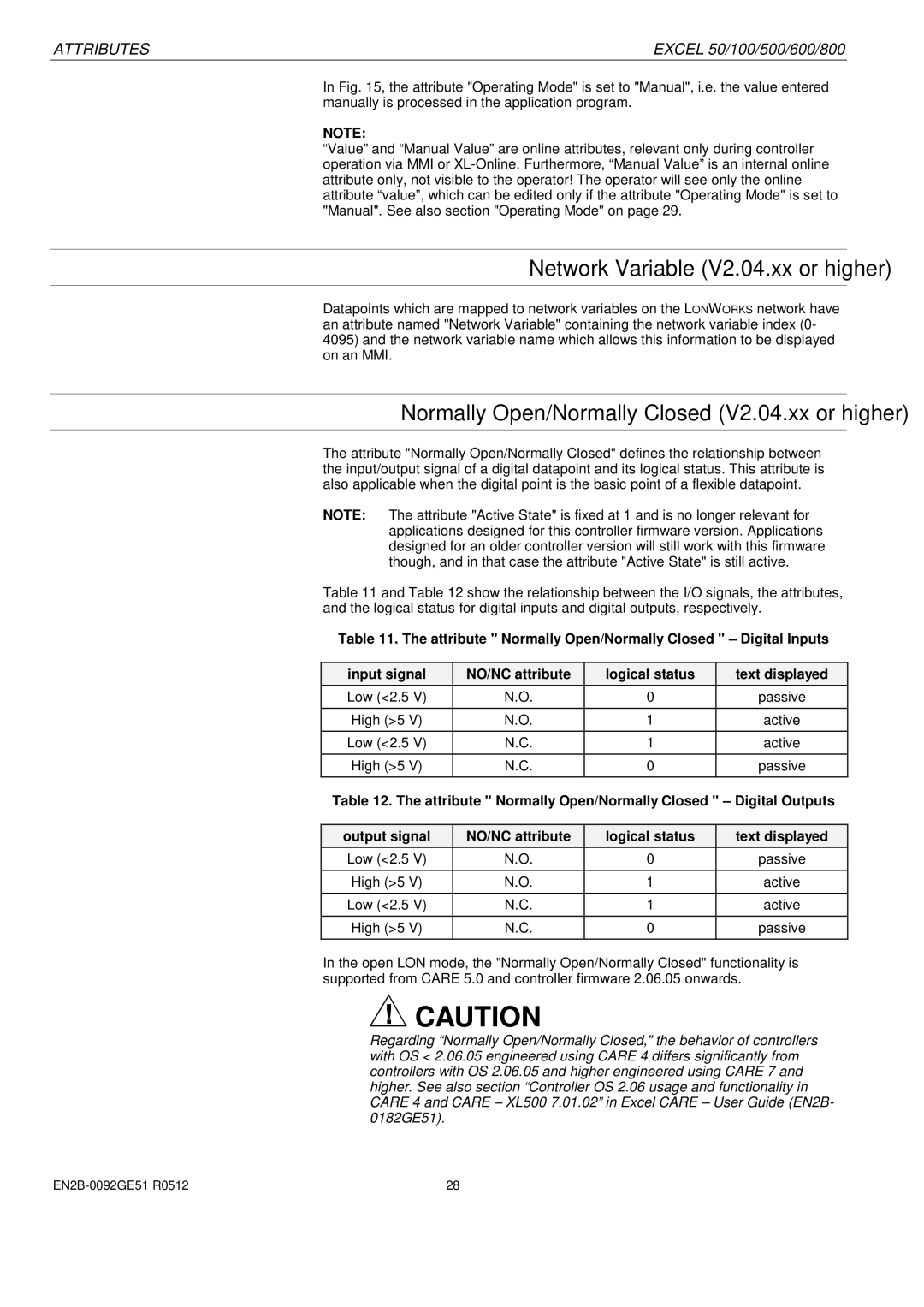 Honeywell R0512 manual Network Variable V2.04.xx or higher, Normally Open/Normally Closed V2.04.xx or higher 